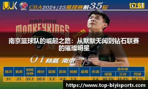 南京篮球队的崛起之路：从默默无闻到钻石联赛的璀璨明星